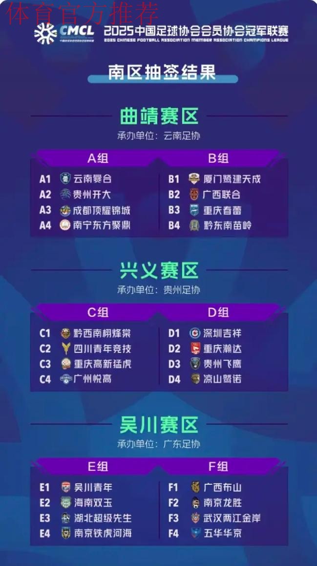 慧心生命2022中冠联赛总决赛分组抽签结果揭晓 慧心生命2022中冠联赛总决赛分组抽签结果揭晓