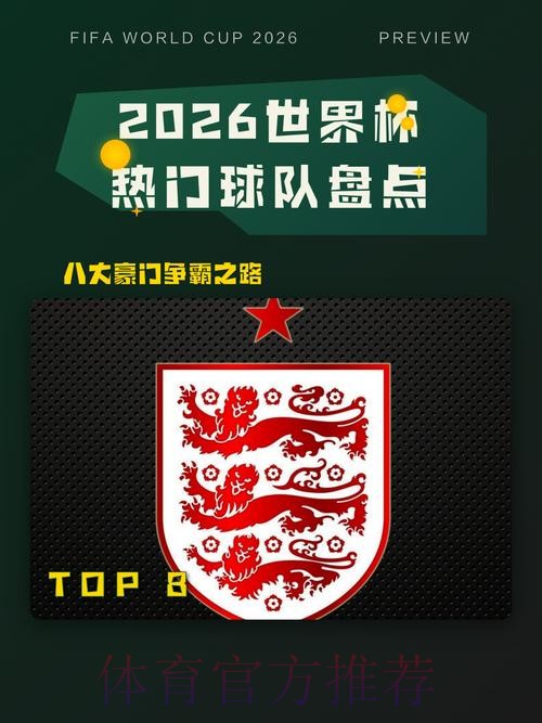 2026世界杯热门球队更新