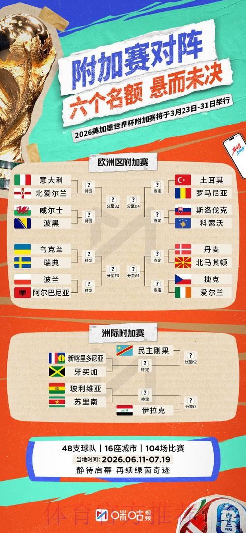 最新世界杯滚球入口地址大全 最新世界杯滚球入口地址大全