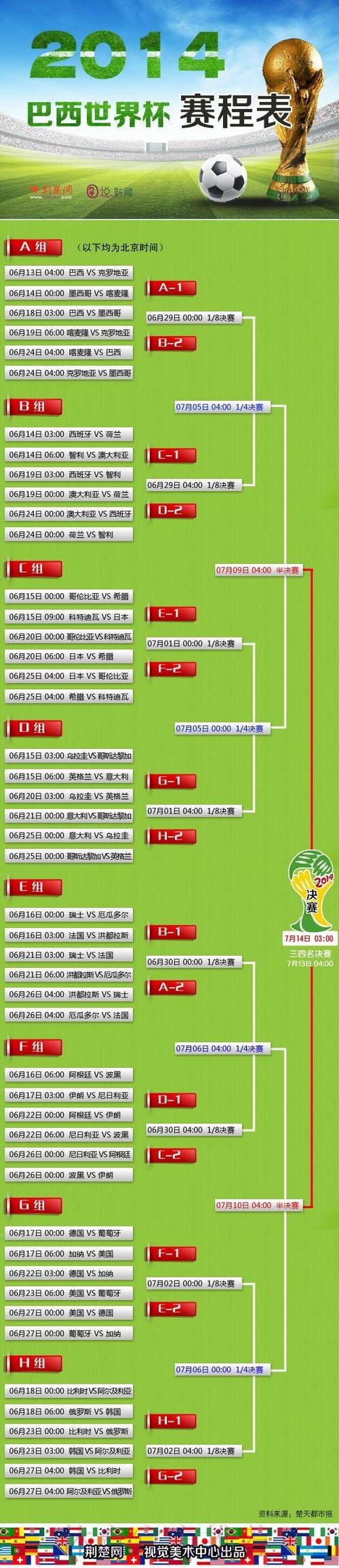 最新世界杯滚球入口地址大全 最新世界杯滚球入口地址大全